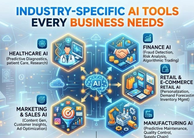 Industry-Specific AI Tools Every Business Needs in 2026