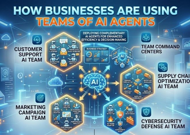 How Businesses Are Using Teams of AI Agents to Transform Operations
